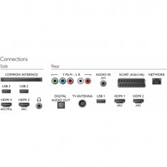 Телевизор Philips 40PFT5501/60